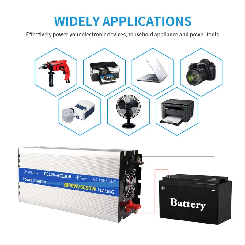 Инвертор немодулированного синусоидального сигнала Mdaoud 1500 Вт 2000 3000