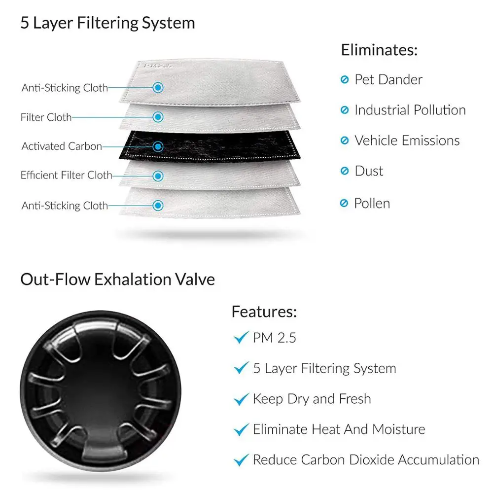GLORSUN маска для лица взрослых женщин Спорт Велосипед Велоспорт Бег анти воздух