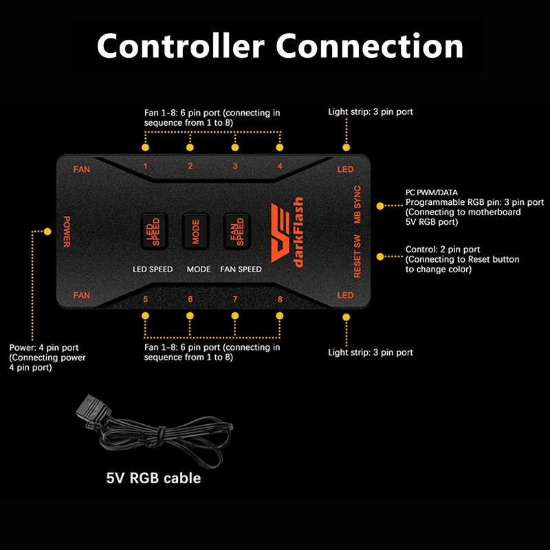 Чехол darkFlash C7 для ПК вентилятор 120 мм Aura Sync 5 В 3Pin RGB светодиодный с дистанционной