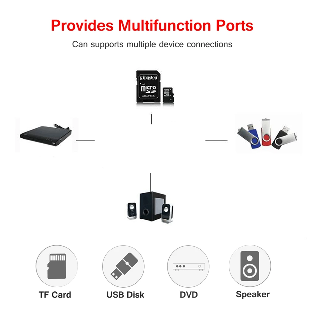 Портативный домашний 1080P HD проектор USB светодиодный проектор Beamer системы медиаплеер кинотеатр USB tv 3D