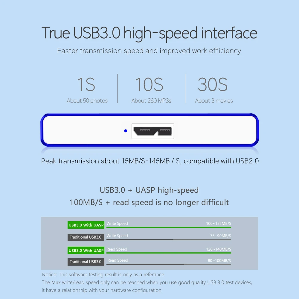 Портативный внешний жесткий диск PIRISI 2 5 ТБ 1 USB3.0 80GB 120GB 160GB 250GB 320GB 500GB 750G Disco duro