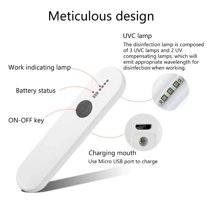 

USB Portable HandHeld UVC Ultraviolet Germicidal Lamp Disinfectant 260nmLED Lamp