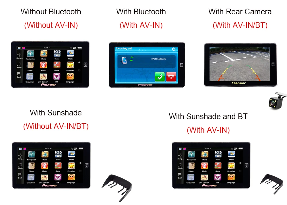 7 дюймов грузовик bluetooth AVIN 256 м 8 Гб gps навигация автомобильный навигатор с козырьком с Европа карты
