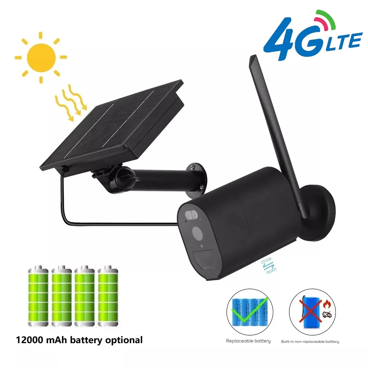

Камера Наружного видеонаблюдения с солнечной батареей, 4G LTE, Wi-Fi, 1080P