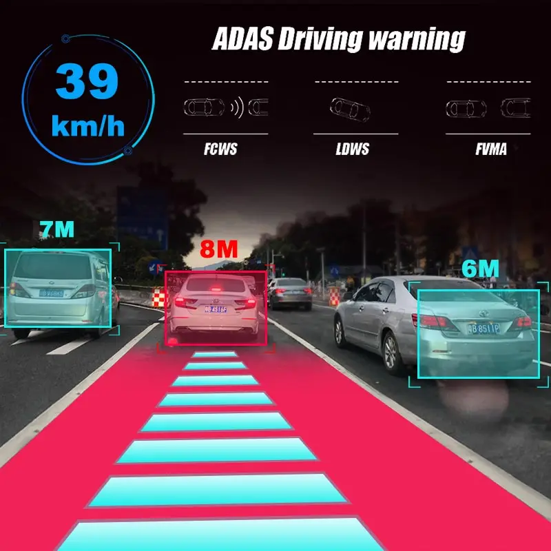

OBDPEAK X9 Pro ADAS 1080P Car DVR Dash Cam Recorder For Android WiFi G-Sensor USB Mini Car Cam Digital Registrator Night Vision