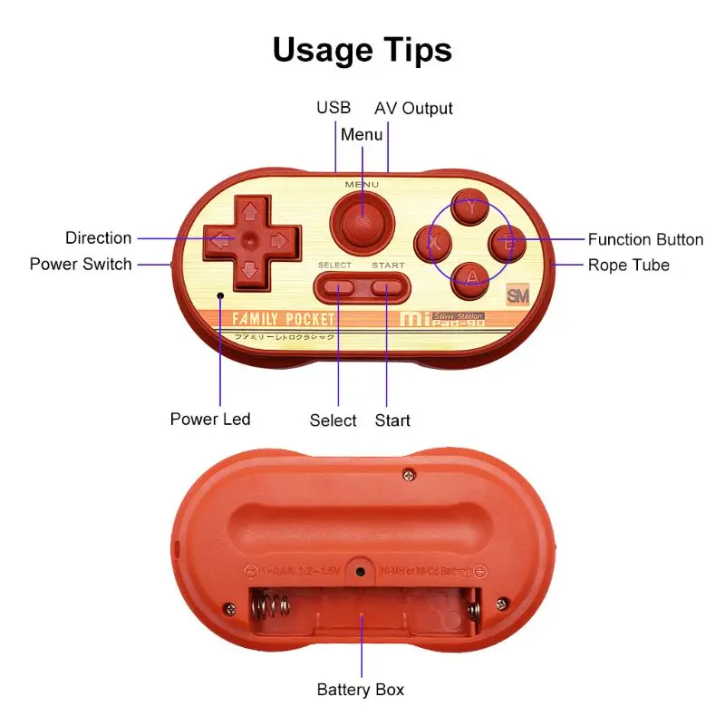 Мини портативная игровая консоль с 20 классическими играми NES TV AV