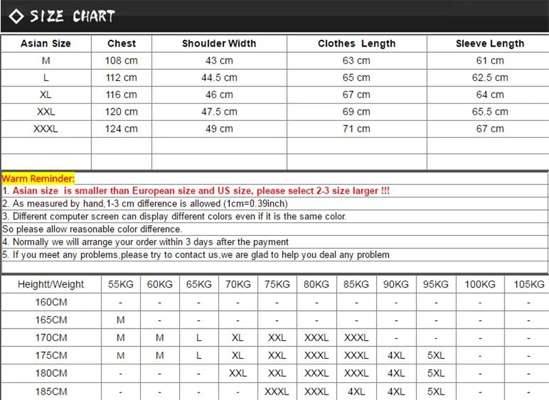 Высококачественная зимняя мужская куртка с капюшоном Толстая теплая парка на