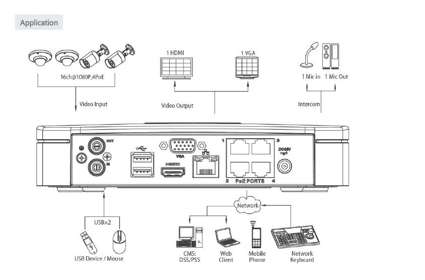 DH 4K NVR NVR4104-P-4KS2 4CH с 4 POE NVR4108-P-4KS2 8ch с 4PoE портами заменить NVR4104-P NVR4108-P сетевой видеорегистратор
