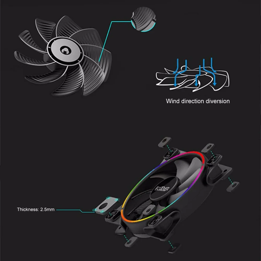 PCCOOLER 12cm RGB LED Light PC Cooling Fan Smart 4 Pin PWM Quiet Case Chassis with AURA Regulation for Computer | Компьютеры и офис