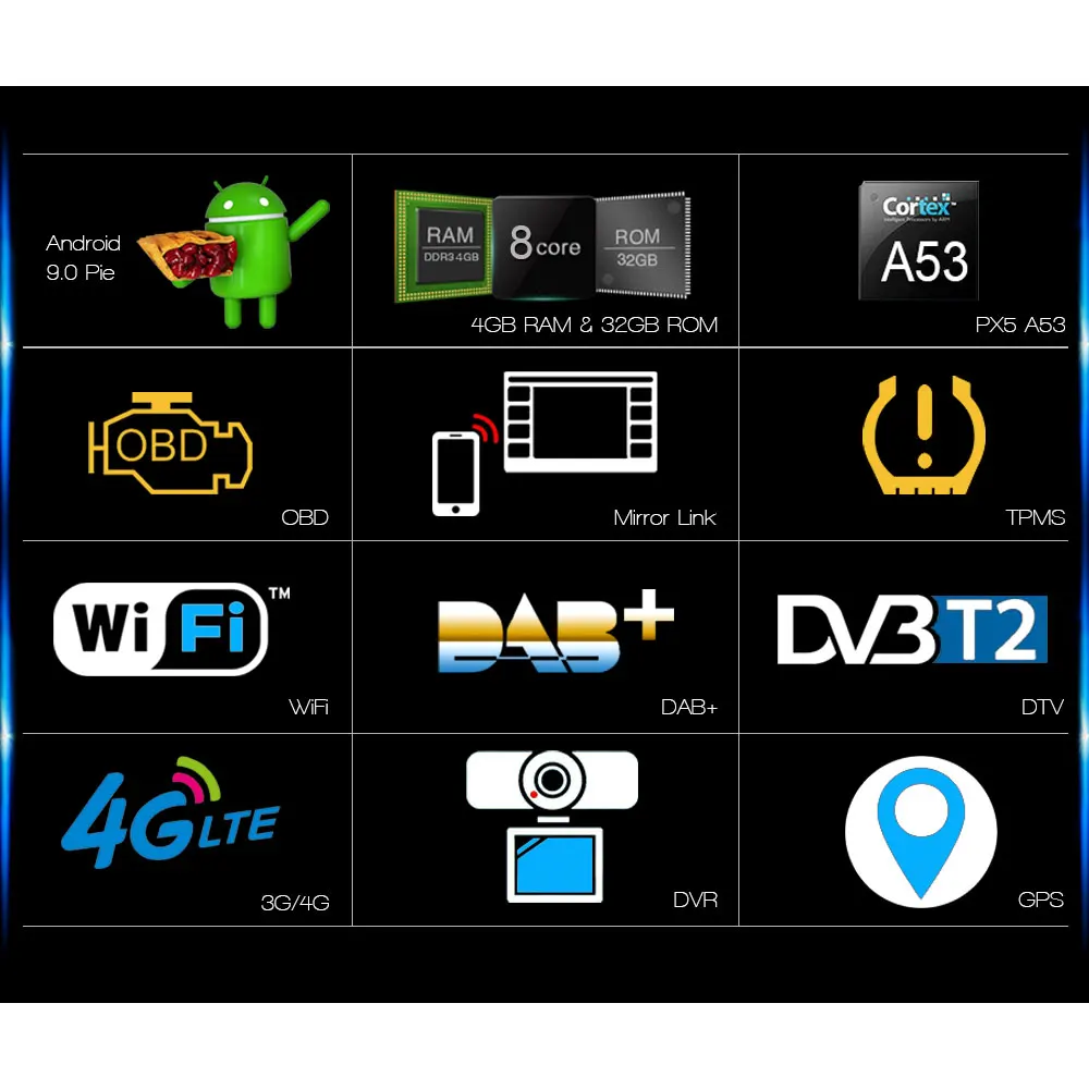 Автомобильный мультимедийный плеер DAB + TPMS 9 &quot Android 0 4G Wi-Fi Bluetooth для PASSAT GOLF 8901 TIGUAN