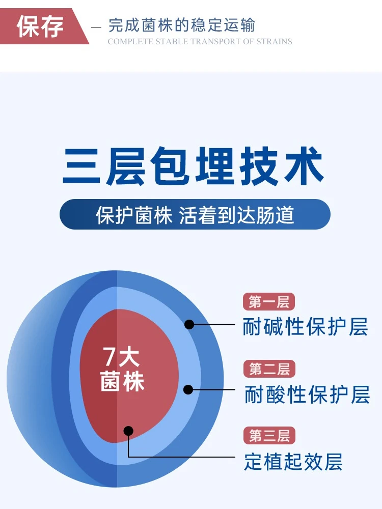 

Ricard probiotics solid drink intestines and stomach intestinal adult children