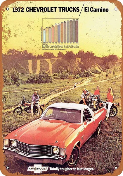 

1972 Car Art El Camino Retro Metal Tin Sign Poster Plaque Bar Pub Club Cafe Home Plate Wall Decor Art