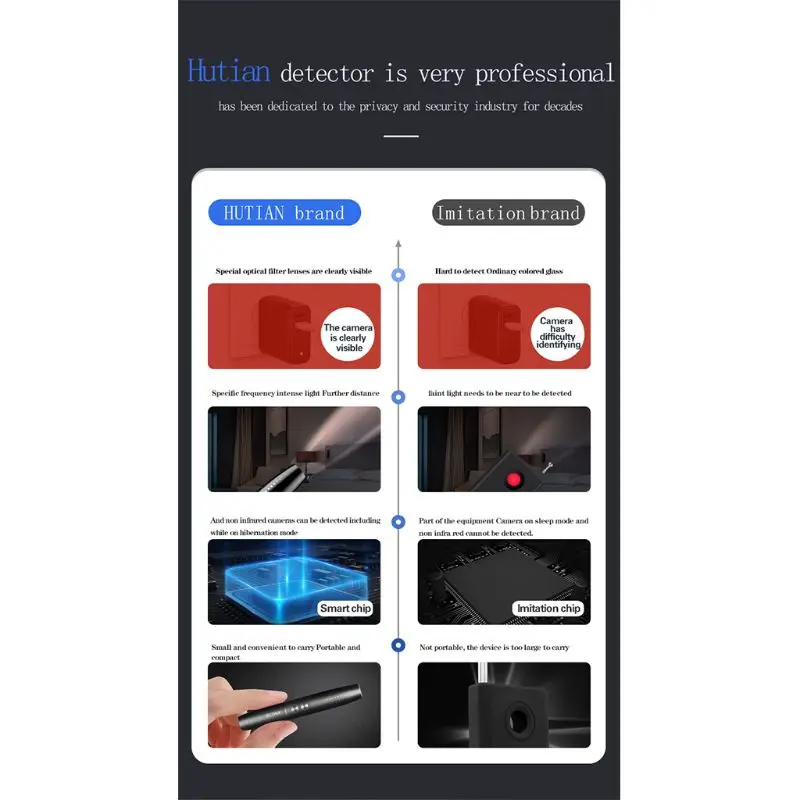 

Portable Anti Candid Anti Monitoring Detector Pen Wireless Signal Detector