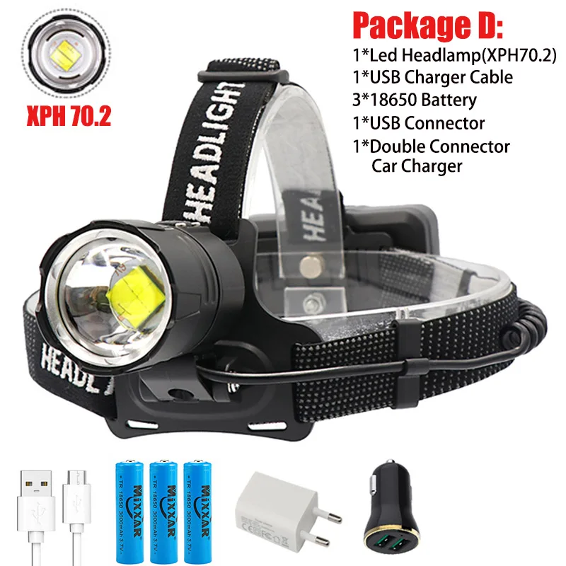 Package D(XHP70.2) ZK20, Прямая поставка, высокий люмен, светодиодный налобный фонарь XHP70.2, мощная фара, 3 режима, телескопический перезаряжаемый фонарь с зумом, водонепроницаемый, для охоты - Испускаемый цвет: Package D(XHP70.2)