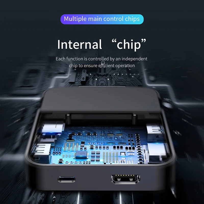 Baseus USB C HUB Dock Station USB 3.0 for Samsung S20 Note 20 HDMI-compatible Card Reader Type C USB Splitter for Huawei P40