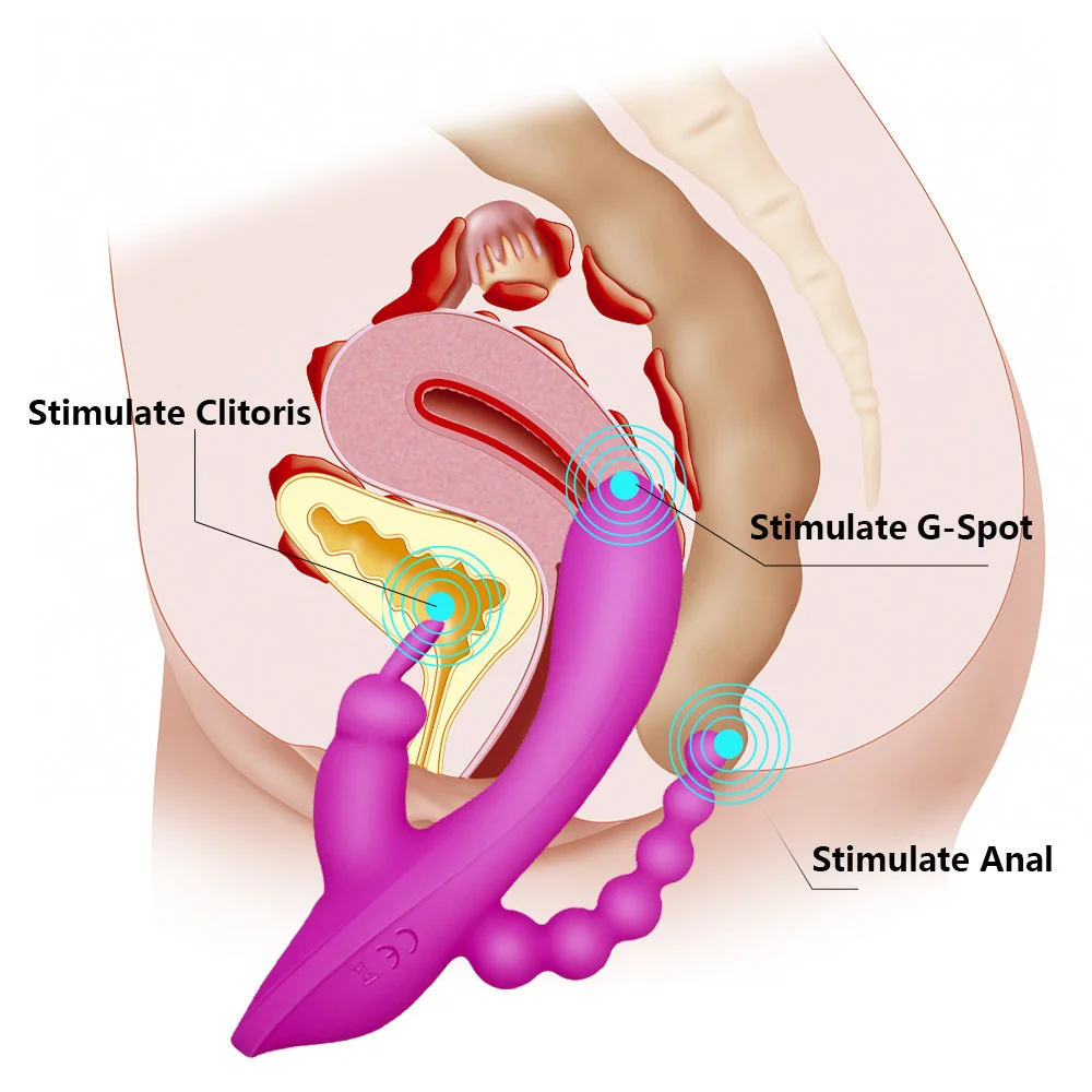 Вибратор-кролик для точки G 3 в 1 вибрирующий фаллоимитатор 10 скоростей Стимулятор