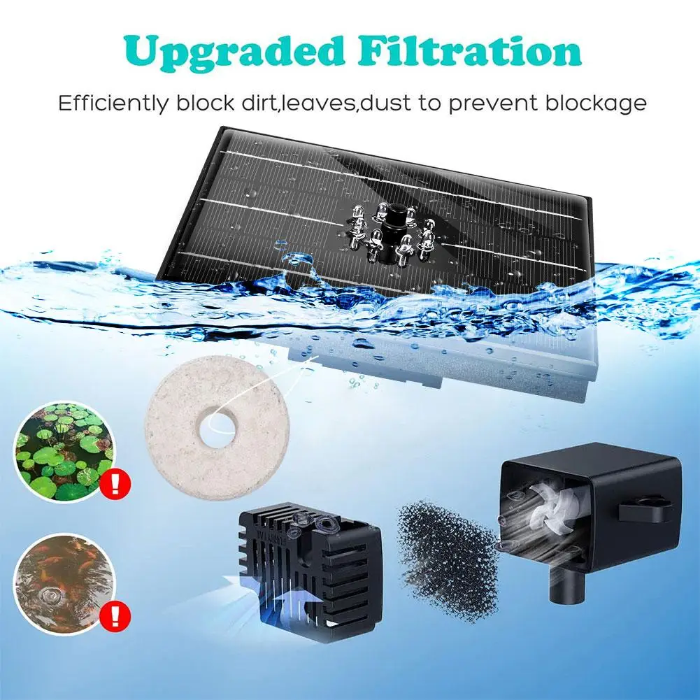 

Solar Fountain Pump With 8 LED Colorful Lights 4W 12V water spray height 40cm Garden Bird Bath Swimming Pool Pond Decoration