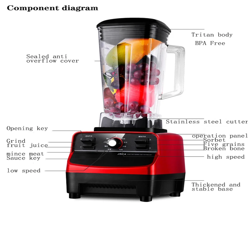Многофункциональная домашняя соковыжималка для смузи с двойным мешалным