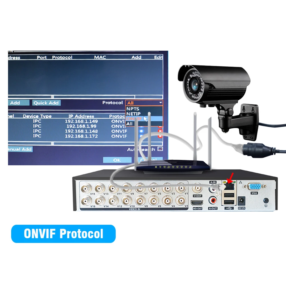 JOOAN 4CH 8CH 16CH CCTV DVR система безопасности 1080N H.264 HD-выход P2P гибридная 5 в 1 Onvif ip-камера TVI CVI AHD видеорегистратор