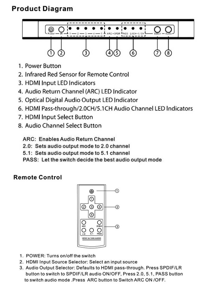 Настоящий 4K HDMI коммутатор 5X1 с аудио селекторным переключателем с дистанционным HDMI 5 в 1 выход 1,4 В для PS4, HDTV, DVD, STB и т. Д