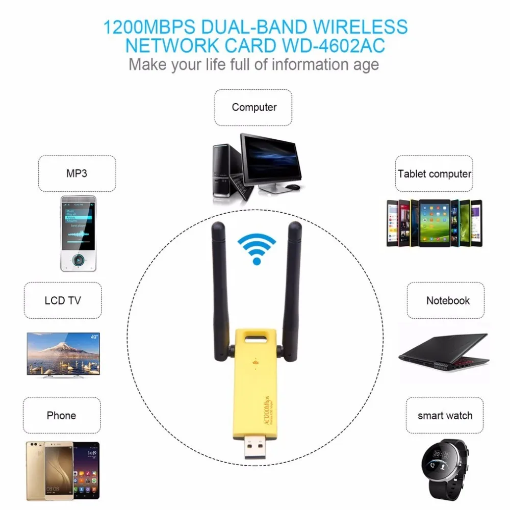 Realtek RTL8812AU/RTL8812BU двухдиапазонный 1200 Мбит/с беспроводной USB WiFi сетевой адаптер Антенна