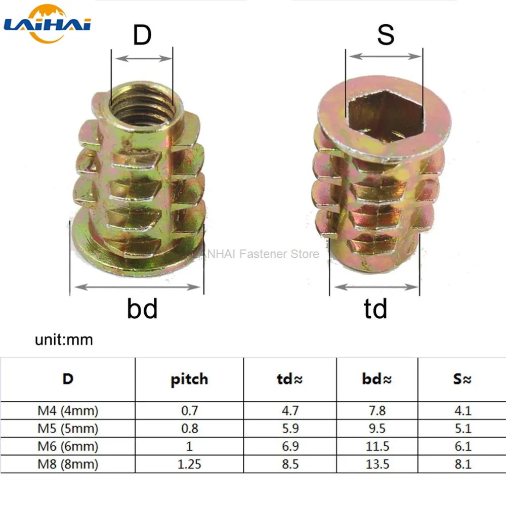 10/20 шт. фланцевые гайки с шестигранным хвостовиком|Гайки| |