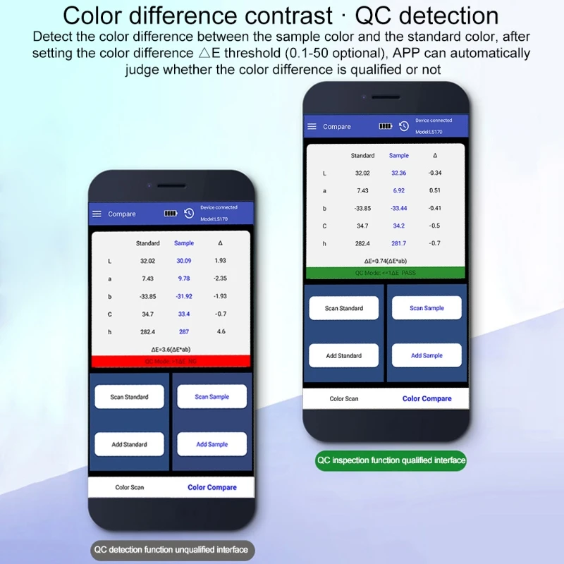 

APP Portable Digital Colorimeter Color Difference Meter Color Analyzer 8mm LS171