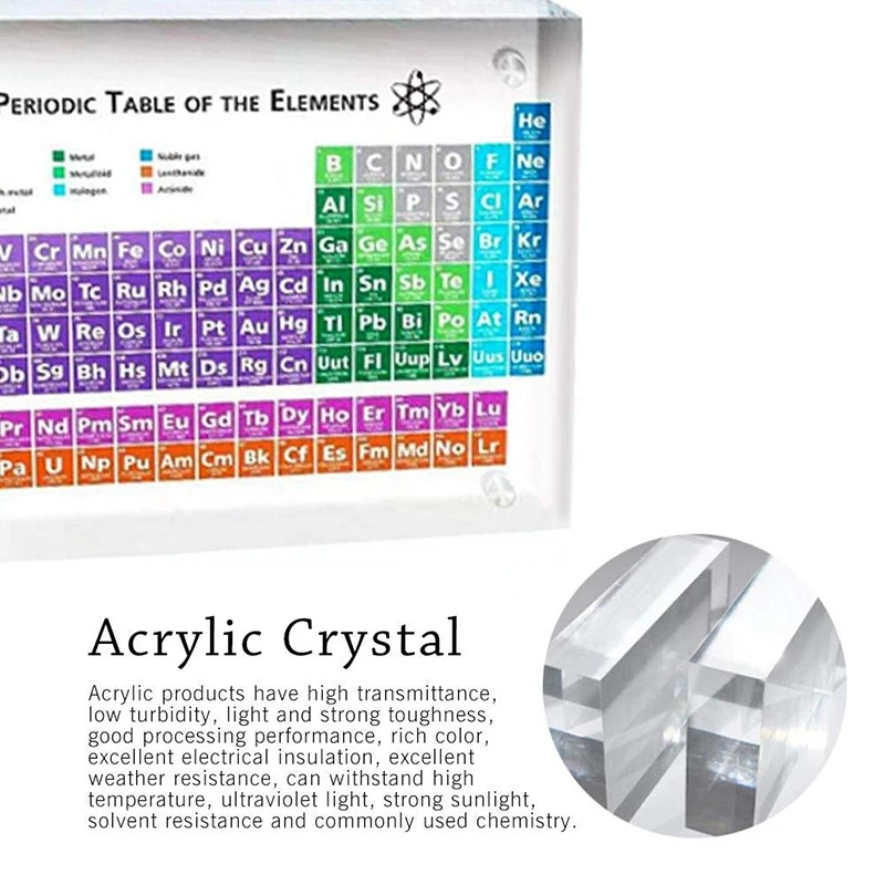 Акриловая Периодическая таблица элементов демонстрация с элементами подарки