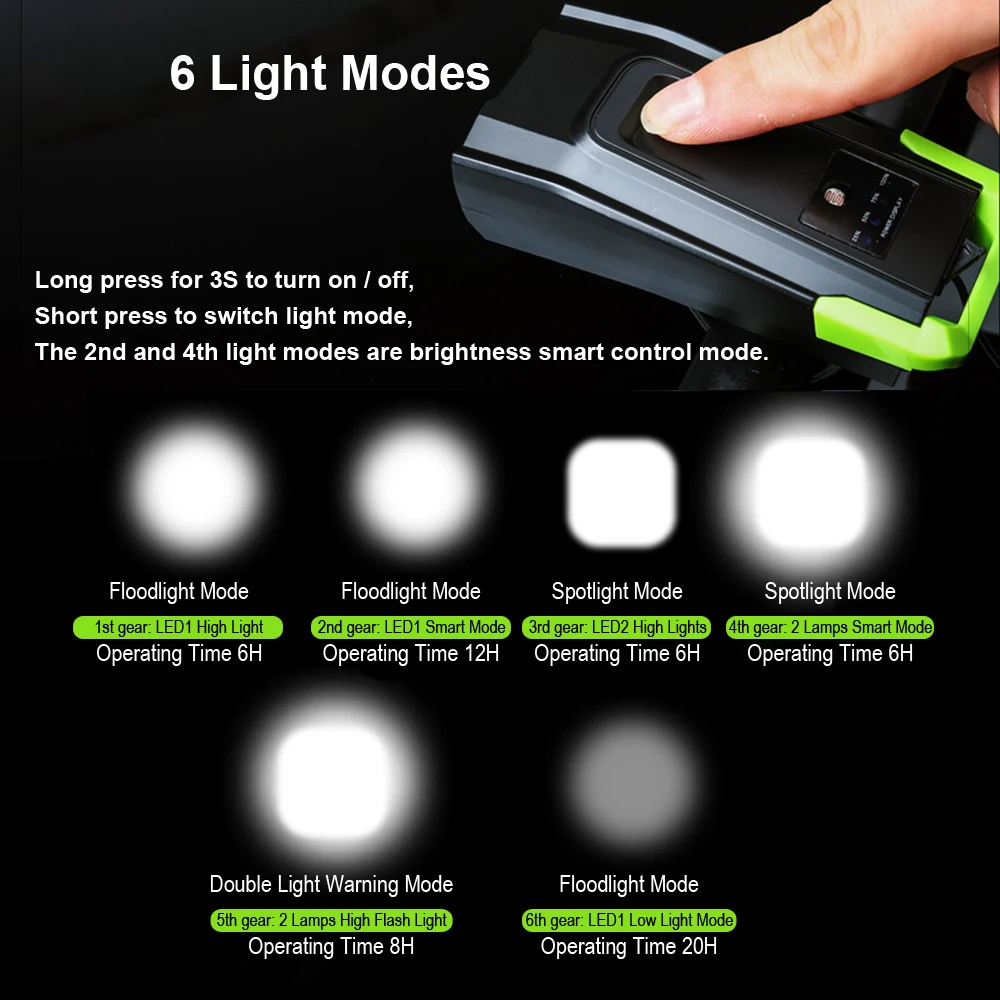 Умный индукционный велосипедный передний фонарь 4000 мАч зарядка через USB 2 * T6