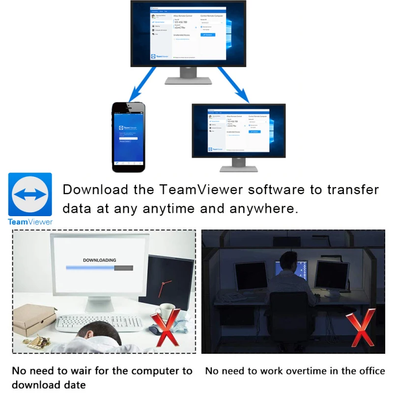Компьютерная Удаленная карта загрузки eWeLink APP Remote Control Wireless WIFI Switch для компьютера