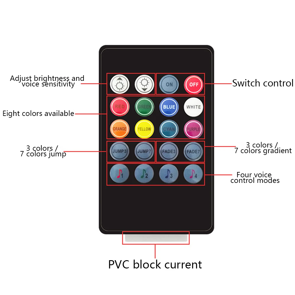CARCTR 9SMD LED Автомобильный атмосферный свет RGB светодиодные полосы света красочная