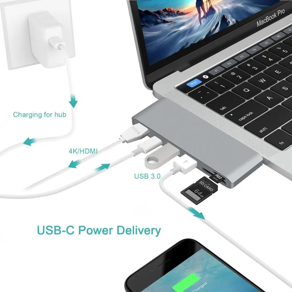 Док-станция с разъемом type-c на HDMI 4K * 2K | Компьютеры и офис