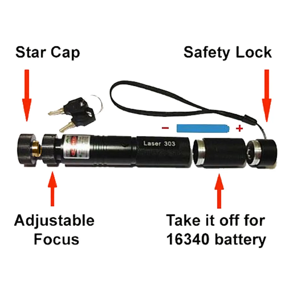 

Hunting 10000m 532nm Green Laser Sight Laser Pointer Hight Powerful Adjustable Focus Lazer With Laser 303+Charger+18650 Battery