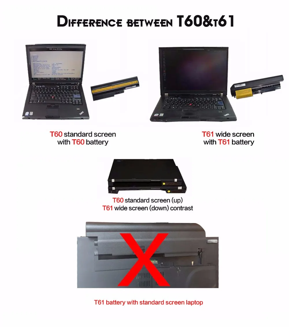 11,1 v аккумулятор для IBM lenovo Thinkpad R60 R60E R61E R61i T60 T60P T61(14,1, 15,4 экран) T61P R500 T500 W500 Sl500 40Y6799