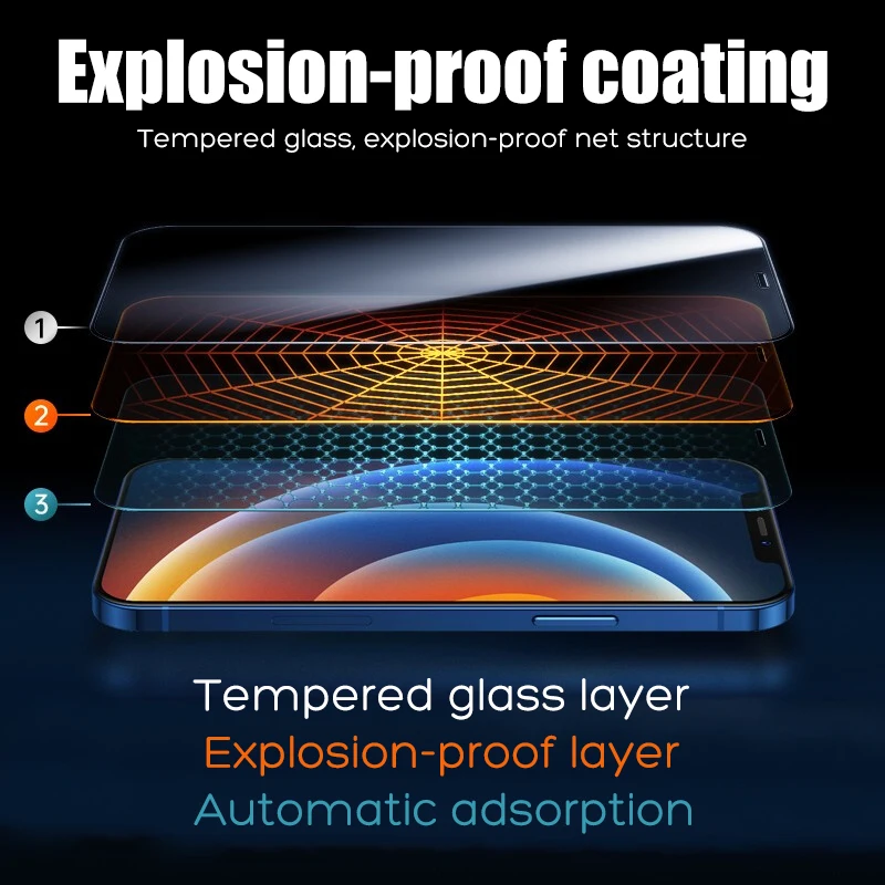 

5000D HD for Iphone 11 11 Pro Screen Protector Iphone 12 Pro Max 12 Mini Glass