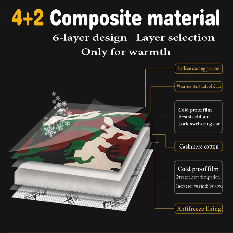 HOZYAUSHKA автомобильный чехол снежный для лобового стекла автомобиля снежного