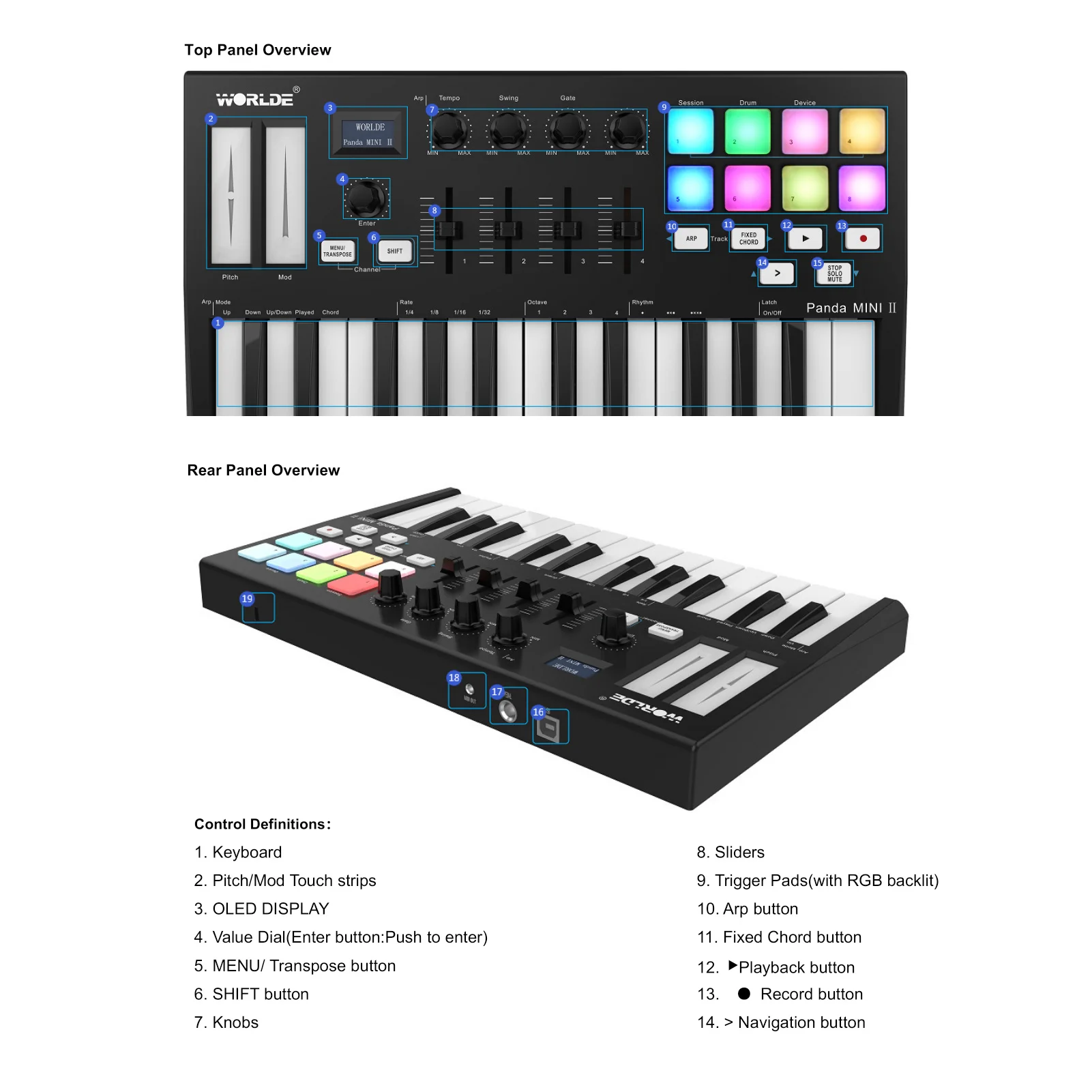 Портативный USB MIDI-контроллер WORLDE Panda MINI II 25 клавиш с 8 RGB-подсветками триггерные