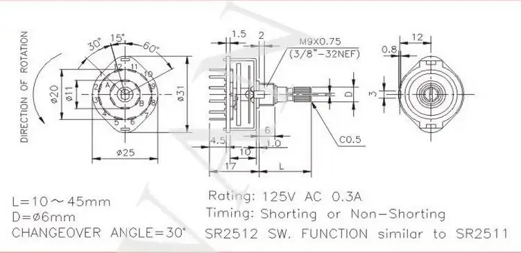 2 шт./партия Высокое качество ножа 5 переключения поворотный переключатель