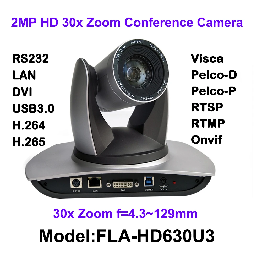 30 кратный оптический зум 1080p 60fps PTZ IP USB потоковая передача в реальном времени