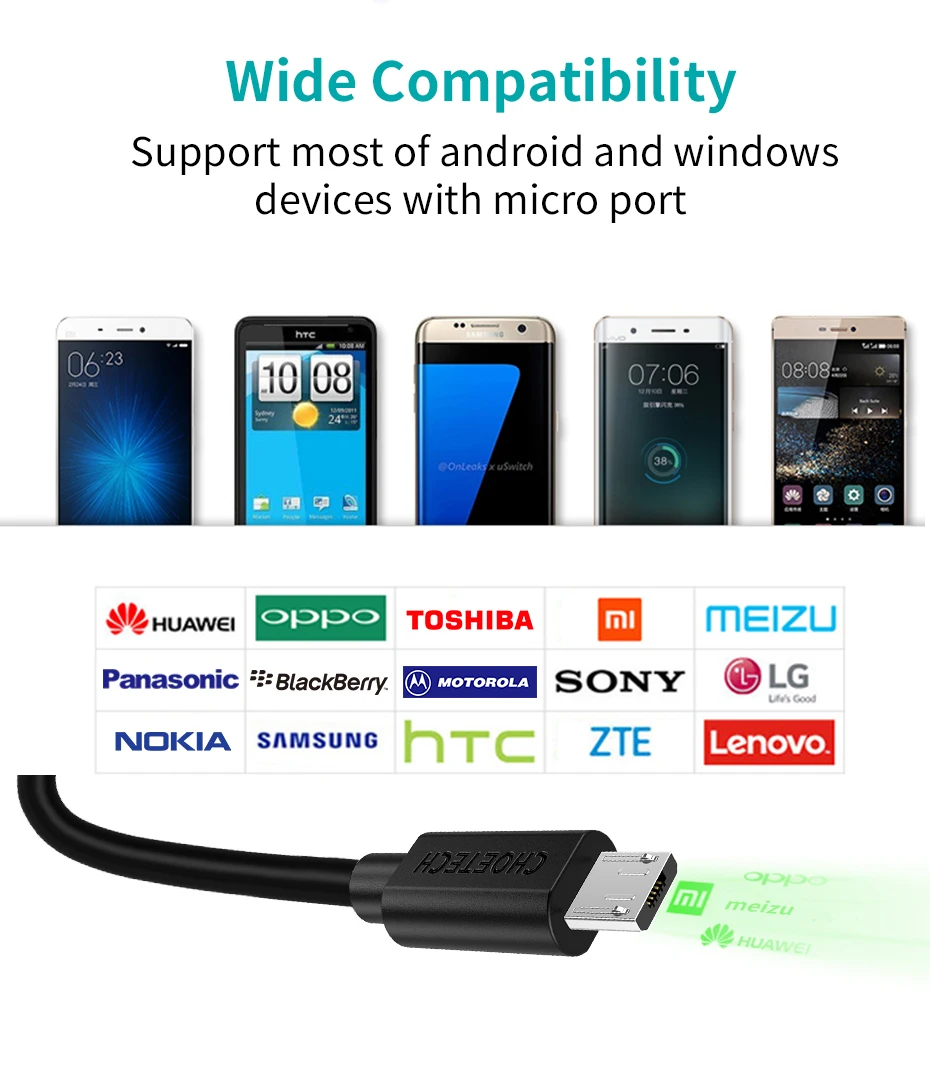 CHOETECH Micro USB кабель 2.4A Быстрый кабель синхронизации данных и зарядки для samsung LG huawei Xiaomi LG Andriod Phone usb кабели для зарядки