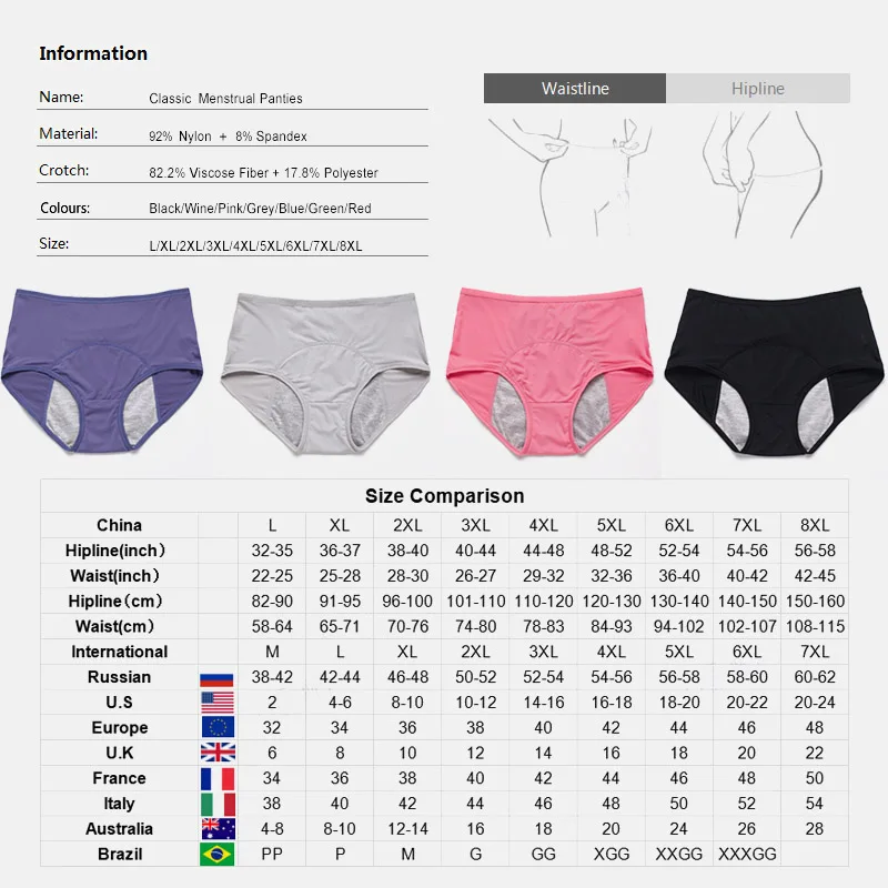 

3pcs Leak Proof Menstrual Briefs Physiological Pants Waterproof Panties Women Underwear Period Comfortable Waterproof Briefs
