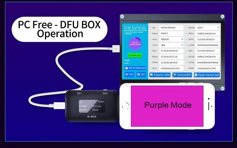 Новинка JC C3 B-BOX DFU для жесткого диска смена записи SN IPHONE A7 A8 A9 A10 A11 программирование