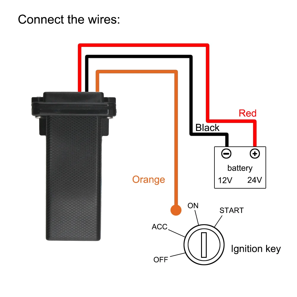 LEEPEE GT02 GSM GPS трекер Водонепроницаемый встроенный аккумулятор для автомобиля