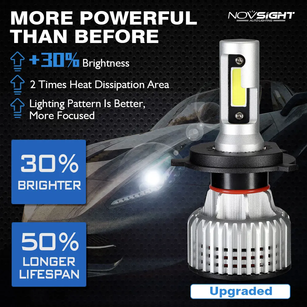 Сверхъяркие Автомобильные фары NOVSIGHT светодиодные лампы h7 h11 h1 h3 hb3 hb4 h8 h13 9007 72 Вт лм