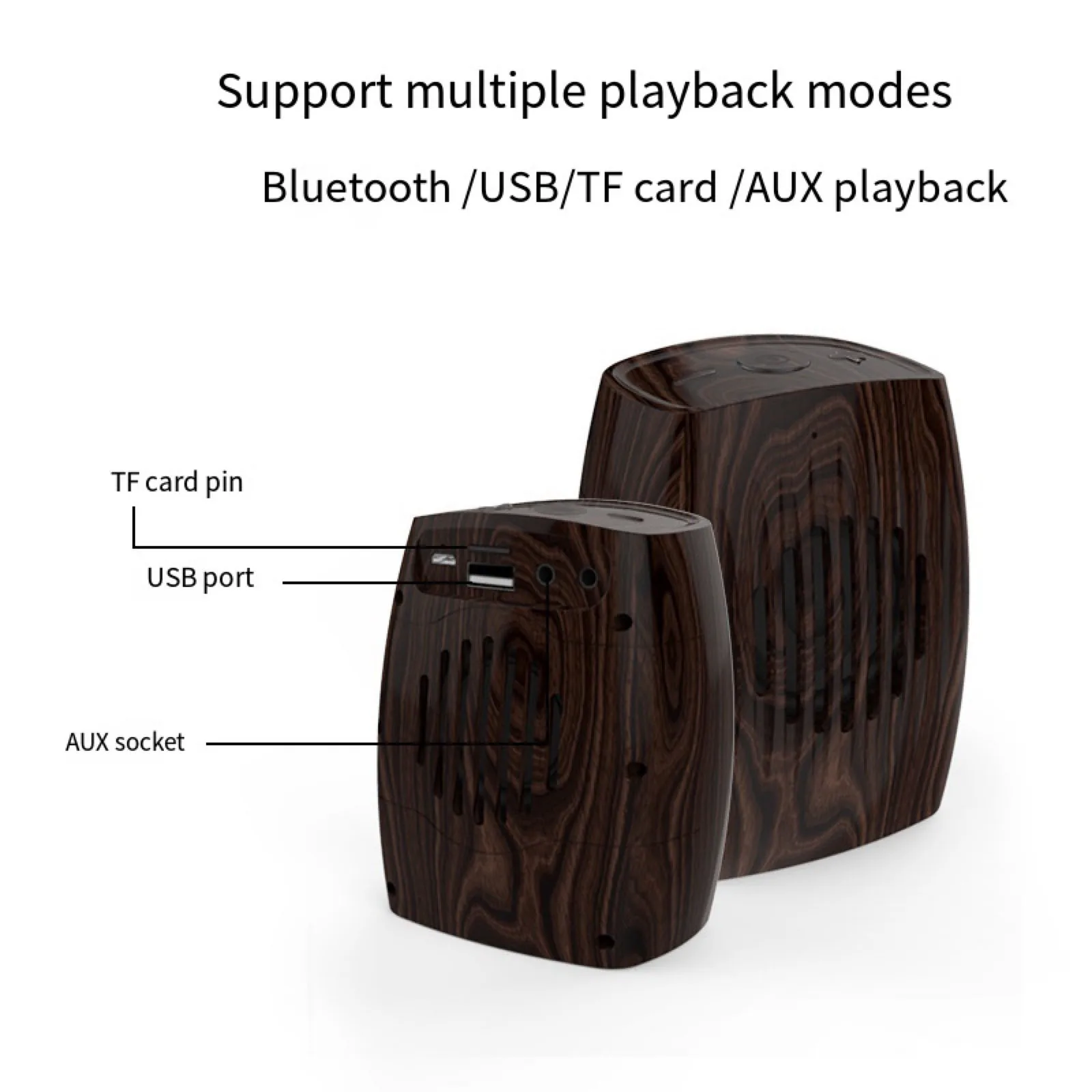 Bluetooth-колонка в ретро-стиле Беспроводная портативная мини-Колонка TWS 3D стерео