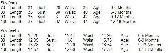 

OPPERIAYA 2Pc Newborn Summer Outfits Baby Girls Avocado Strawberry Corn Print Fly Sleeve Square Collar Bodysuit Bowknot Headband