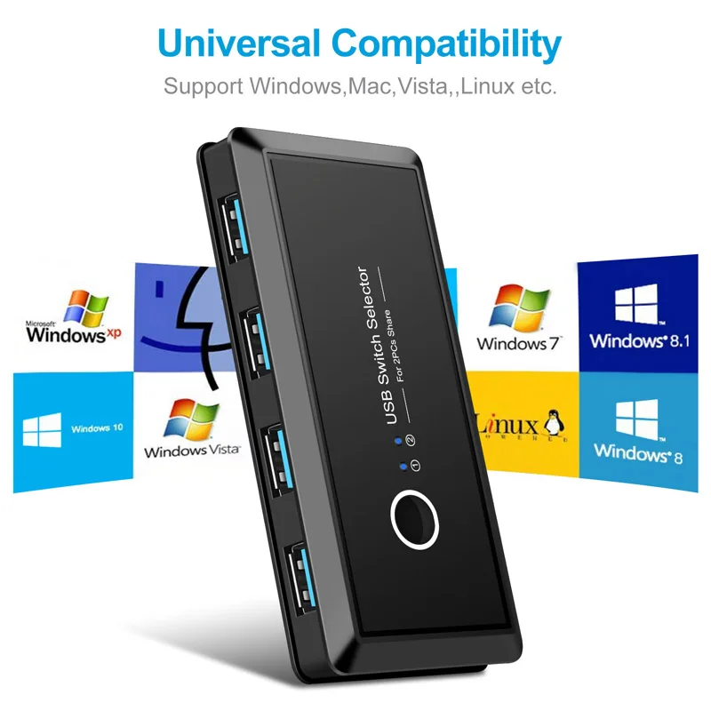 EYOOLD KVM переключатель USB обмен коммутатор 4/2 шт. поделиться 1 устройством 4/2 Порт KVM Селектор для клавиатуры принтер монитор USB переключатель