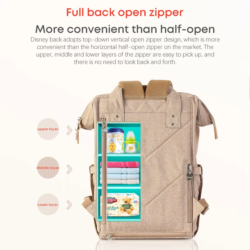 DISNEY Винни Мультфильм Детские сумки для мамы Путешествия Пеленки сумка рюкзак
