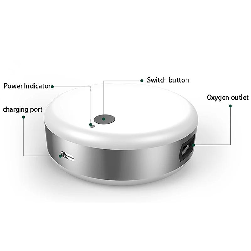 Мини очиститель воздуха носимый USB отрицательных ионов генератор персональный