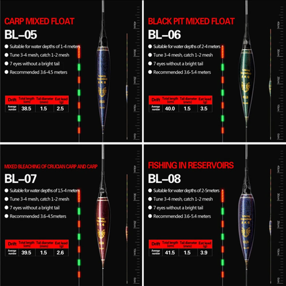 Электронный поплавок для рыбалки с кнопкой батарея ночной светящийся умное